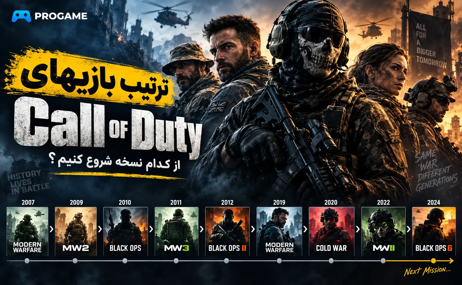 ترتیب بازیهای Call of Duty