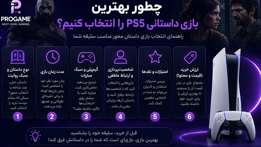 چطور بهترین بازی داستانی PS5 را انتخاب کنیم؟
