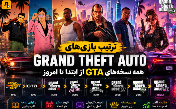 ترتیب بازی های GTA | همه نسخه های Grand Theft Auto از ابتدا تا GTA 6